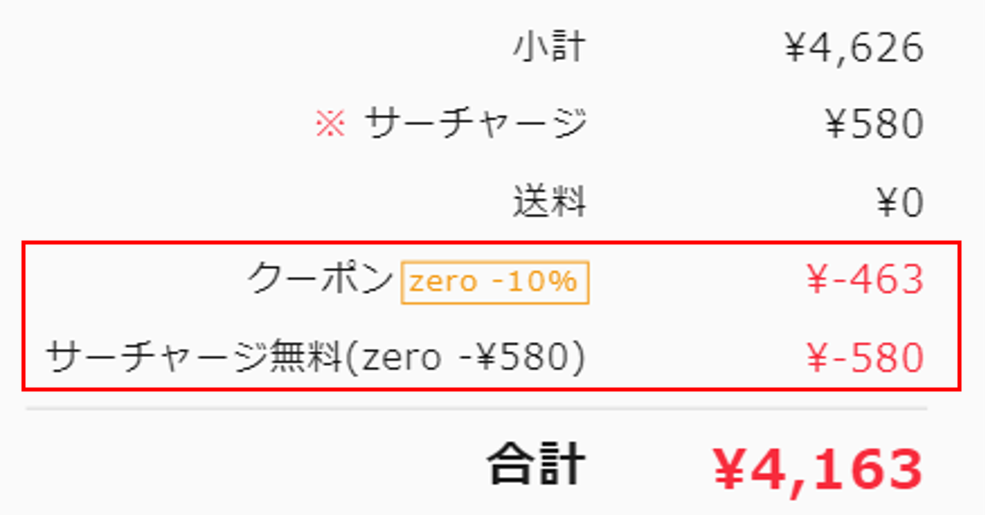 ペット くすり クーポン コード