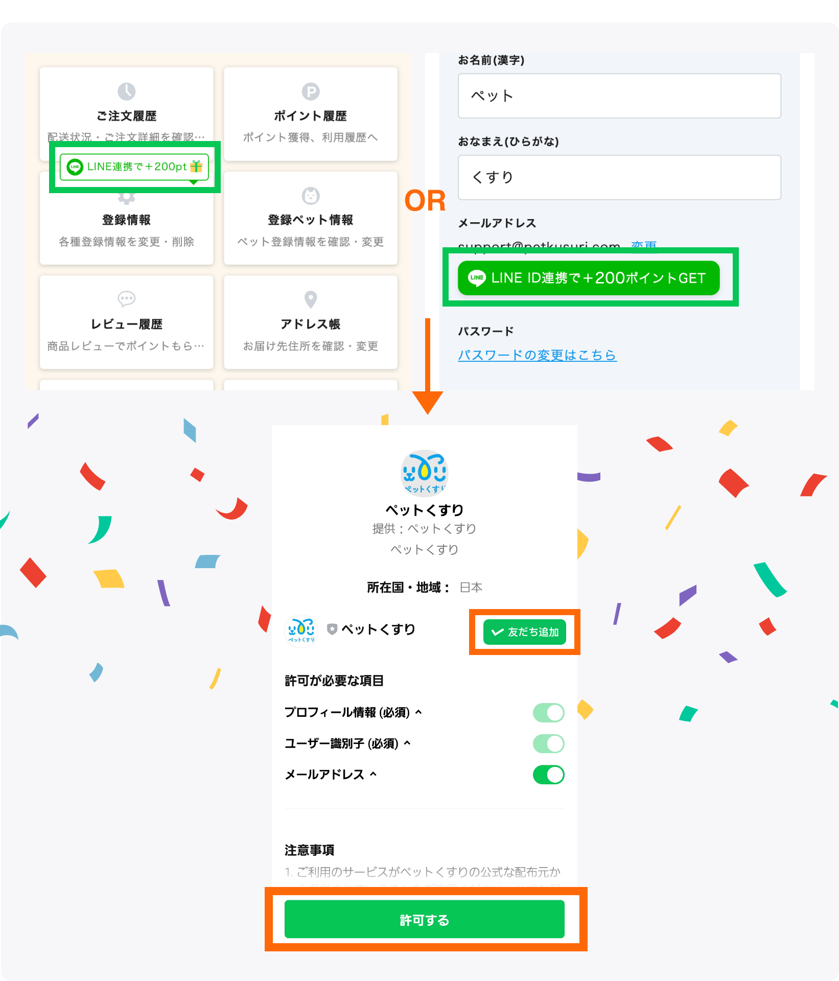 line ストア ペット薬